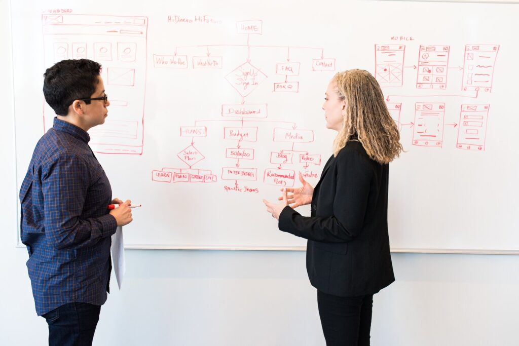 What To Do BEFORE You Start A Business Or Project [Video]